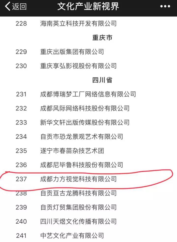 【喜讯】安博站官网再次荣获国务院颁发的2018年度国家文化出口重点企业